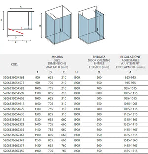 Box Doccia H190 Anta Battente Cristallo 6mm - 80x110 - Ingresso 75 - Antina 31