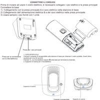 Brondi gala telefono cordless 1880/1900mhz con identificatore di chiamata nero