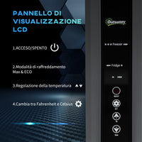 EASYCOMFORT  Frigo Portatile Elettrico a Compressore da 35L con Maniglia Telescopica e Ruote, Frigorifero Piccolo da 12/24V DC e 110/240V AC, per Auto e Camion