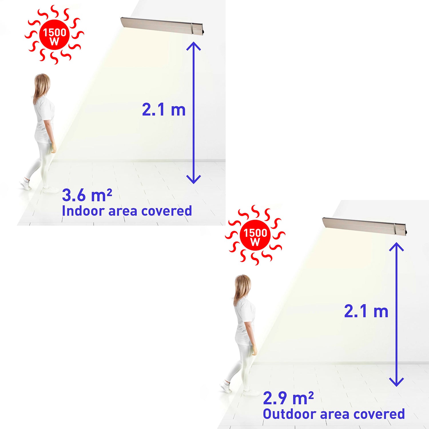 Sined Calore Bianco 1500 Riscaldatore a Infrarossi In Ceramica Da 1500w Bianco Nessuna Emissione Di Luce Elemento Riscaldante In Lega Di Alluminio Estruso Rivestimento Ceramico Telecomando Ip65