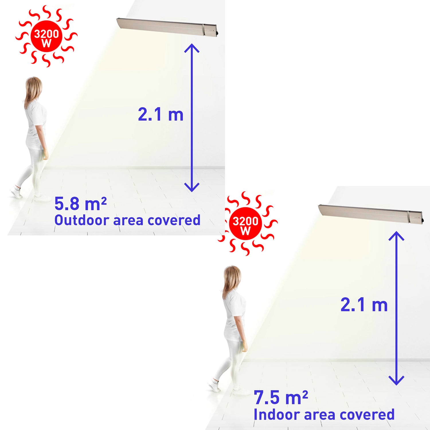 Sined Calore Bianco 3200 Radiatore a Infrarossi Per Esterno In Alluminio Da 3200w Bianco Nessuna Emissione Di Luce Elemento Riscaldante In Alluminio Estruso Rivestimento Ceramico Telecomando Ip65