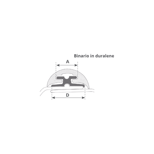 CANALINA RADIAL MM.30 MT 2