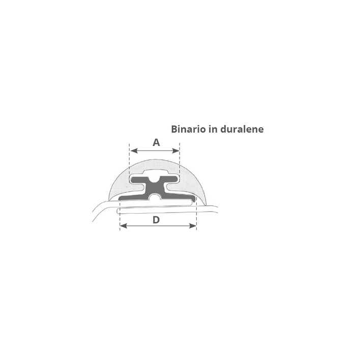 CANALINA RADIAL MM.40 MT 2