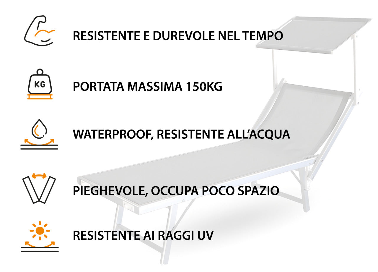 Lettino Spiaggia Piscina Schienale Regolabile Pieghevole Camping Beach La Plata - Lettino - Blu