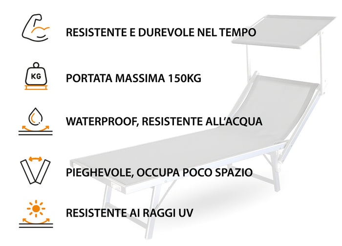Lettino Spiaggia Piscina Schienale Regolabile Pieghevole Camping Beach La Plata - Lettino - Blu