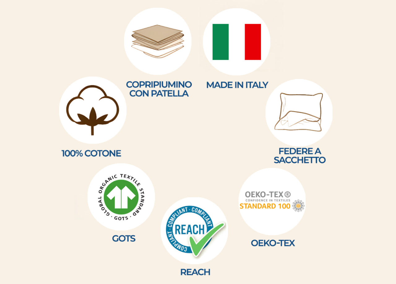 Sacco Copripiumino In 100% Cotone Made Italy Disegno Baia - Piazza E Mezza - Verde