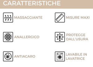 Coprimaterasso Imbottito Elasticizzato Anallergico Federe Cuscino Letto Made Italy - Piazza E Mezza - Sphere