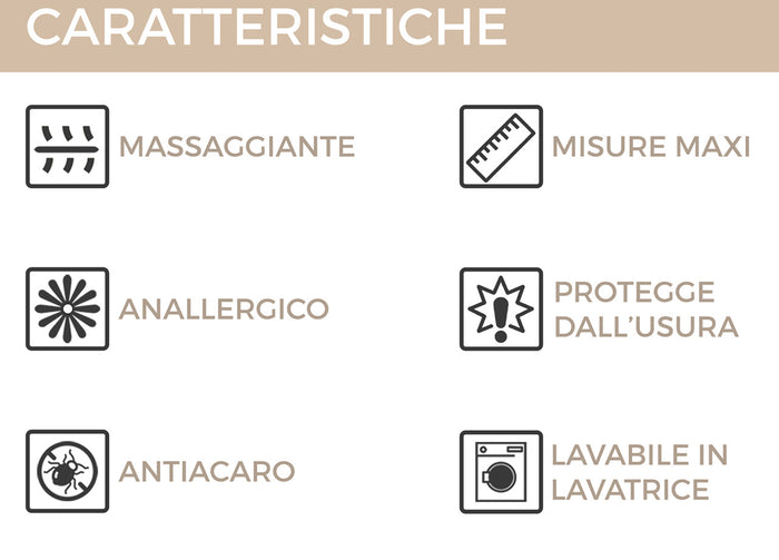 Coprimaterasso Imbottito Elasticizzato Anallergico Federe Cuscino Letto Made Italy - Piazza E Mezza - Sphere