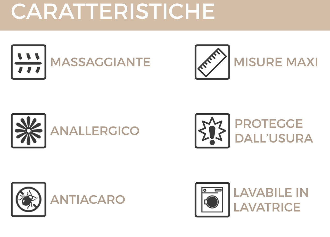 Coprimaterasso Imbottito Elasticizzato Anallergico Federe Cuscino Letto Made Italy - Singolo - Sphere