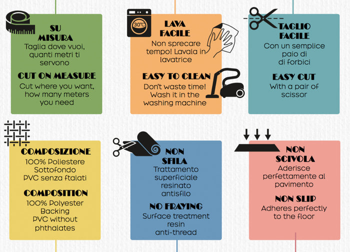 Tappeto Passatoia Cucina Antiscivolo Antisfilo Linea Futura Cetara By Suardi - 52x180 - Cetara