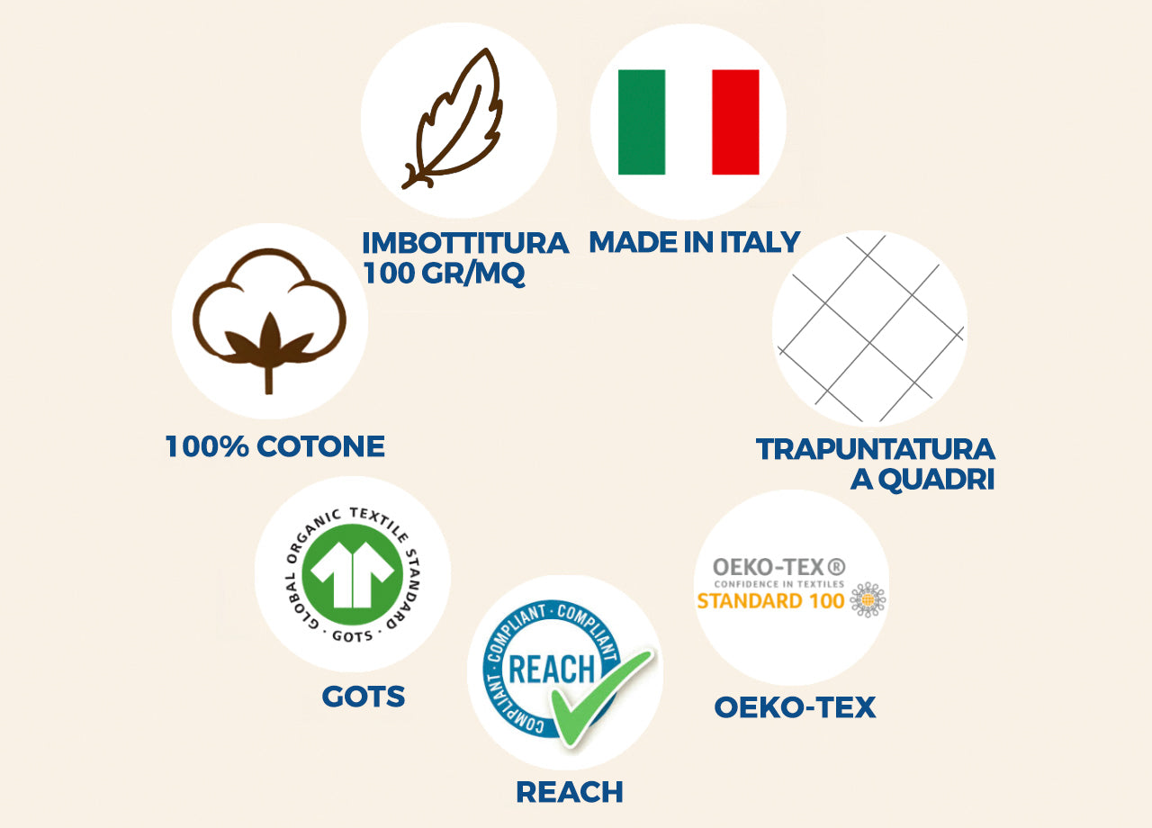 Trapuntino Piumino Estivo Primaverile 100gr/mq Leggero Disegno Emoji - 1 Piazza E Mezza - Emoji