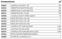 CASSETTA DEGLI INDISPENSABILI - IL FISSAGGIO A PORTATA DI MANO CN02 - SPECIALE CARTONGESSO