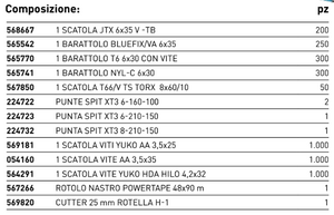 CASSETTA DEGLI INDISPENSABILI - IL FISSAGGIO A PORTATA DI MANO CN02 - SPECIALE CARTONGESSO
