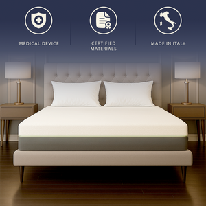 Materasso singolo 90 X 190 in Memory Foam Breeze e Molle Insacchettate | Altezza 25 cm | Dispositivo Medico Classe 1 | Traspirante, Anallergico e Antibatterico | Sfoderabile