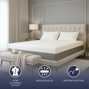 Materasso singolo 90 X 190 in Memory Foam Breeze e Molle Insacchettate | Altezza 25 cm | Dispositivo Medico Classe 1 | Traspirante, Anallergico e Antibatterico | Sfoderabile