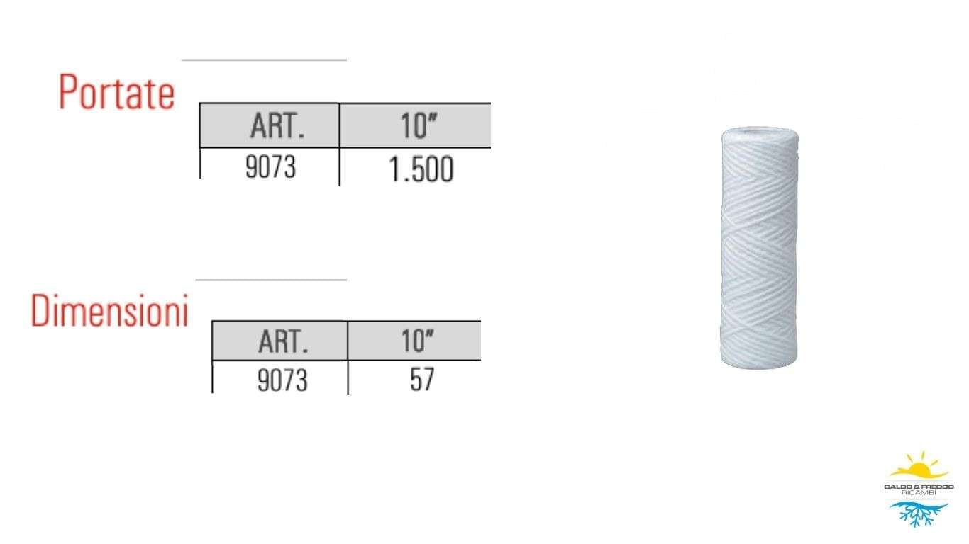 Cartuccia in Polipropilene filo Avvolto 10" - 20 Micron