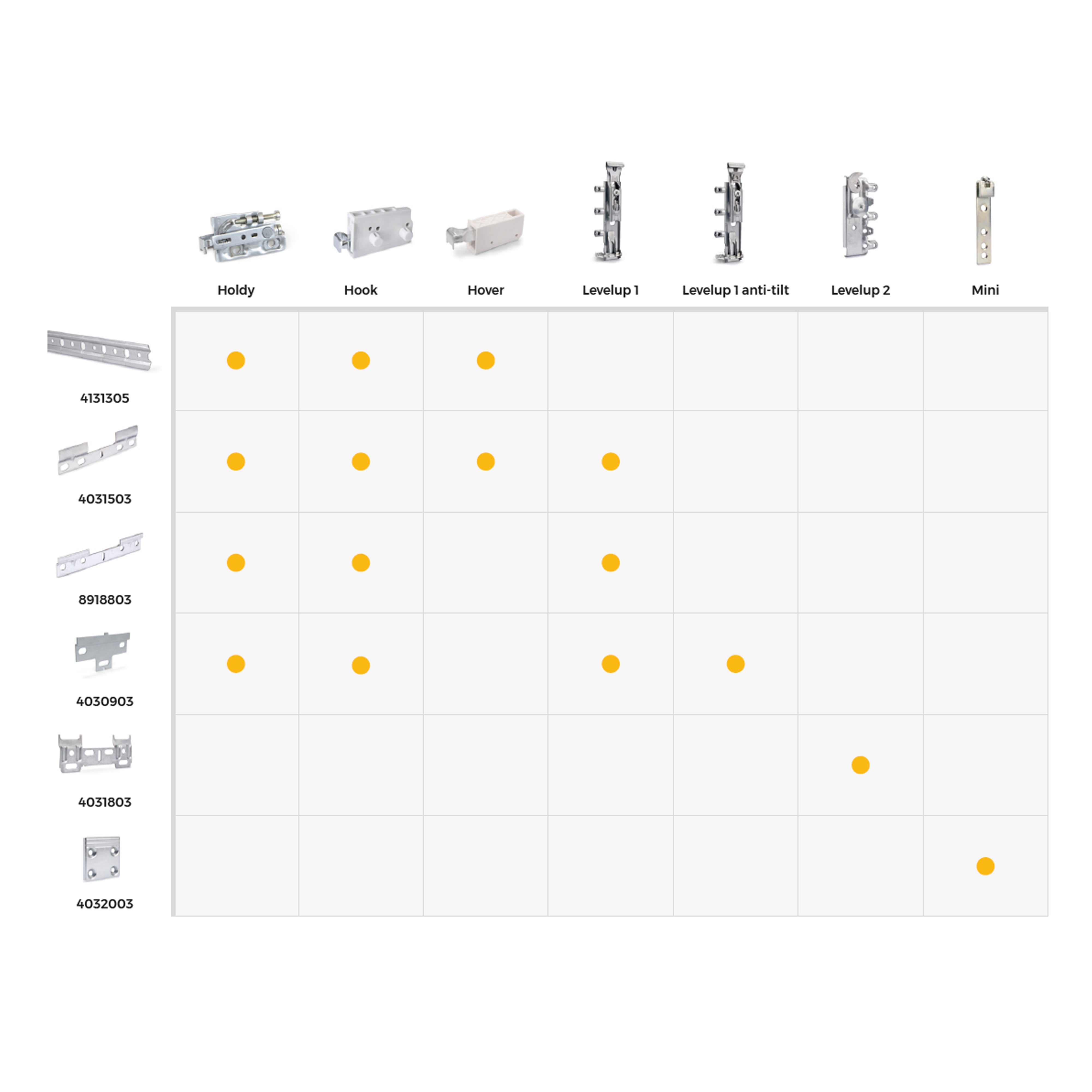 Emuca Reggipensile a scomparsa per anta di armadio Levelup1 con piastrina, Zincato bianco, Acciaio, 5 u.