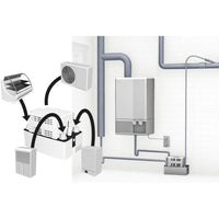 Pompa per Acque di Condensa Grundfos modello CONLIFT1 Per Caldaie e Climatizzatori