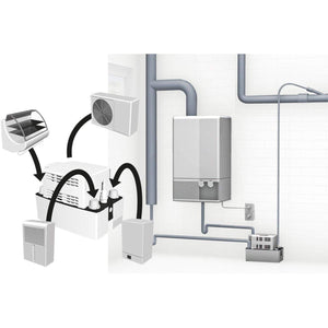 Pompa per Acque di Condensa Grundfos modello CONLIFT1 Per Caldaie e Climatizzatori