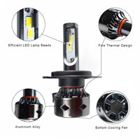 COPPIA LAMPADE LED AUTO FARI H4 D8 CANBUS MOTO LAMPADINE 42W 6000K 4200LM