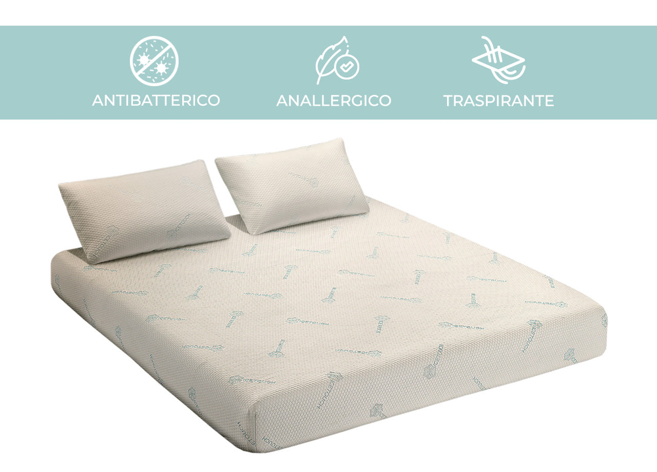 Coprimaterasso Traspirante Antibatterico Con Angoli Elasticizzati Thermosolution - Piazza E Mezza - Thermo