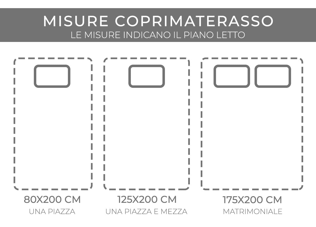 Coprimaterasso Traspirante Antibatterico Con Angoli Elasticizzati Thermosolution - Piazza E Mezza - Thermo