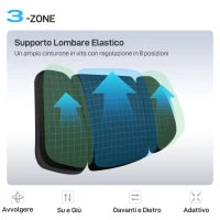 Sedia da Ufficio Ergonomica e Traspirante con Supporto Lombare Dinamico e Poggiapiedi, 73x75x120-128 cm, Nero