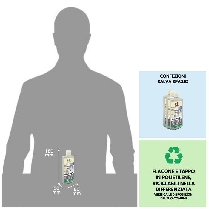 Crema Lucidante per la Pulizia dell'Acciaio Inox CREAM INOX 250GR
