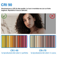 AICA Specchio da bagno Rettangolare. 65x90 cm.