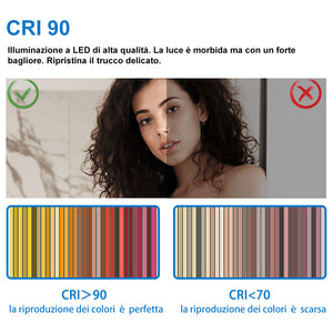 AICA Specchio da bagno Rettangolare. 65x90 cm.