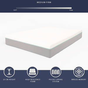 Materasso singolo 80 X 190 in Memory Foam Breeze e Molle Insacchettate | Altezza 25 cm | Dispositivo Medico Classe 1 | Traspirante, Anallergico e Antibatterico | Sfoderabile