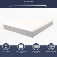 Materasso una piazza e mezza 120 X 190 in Memory Foam Breeze e Molle Insacchettate | Altezza 25 cm | Dispositivo Medico Classe 1 | Traspirante, Anallergico e Antibatterico | Sfoderabile