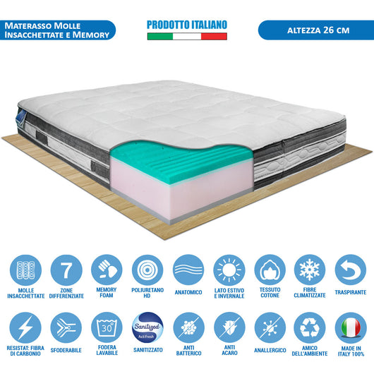 Materasso molle indipendenti e memory matrimoniale 160x190 California H26 7 zone, sfoderabile massaggiante - Comprarredo