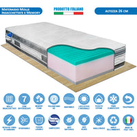 Materasso molle indipendenti e memory singolo 80x190 California H26 7 zone, sfoderabile massaggiante - Comprarredo