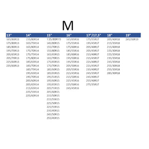 Calze da Neve Omologate Italia EN 16662-1 Kit con 2 Calze tessili per pneumatici M
