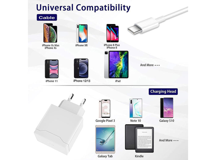 Caricabatteria USB Type-C PD 20W Completo di Cavo Lightning da 2 Metri per Phone 13 12 11 Xs Xr X 8 SE