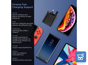 Caricabatterie da Muro ESR 36W PD USB type C USB-A 5V 3A Ricarica Rapida Spina UK