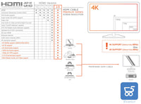 Cavo HDM 5Mt Maschio Maschio con guaina in nylon 4k Ultra HD 2160p connettore metallico Gold - Premium
