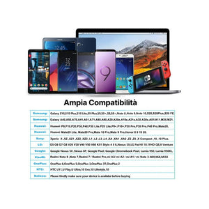 Cavo USB C USB C Nylon Intrecciato 3,5A Ricarica Veloce Massimo 60W Lunga 1 Metro