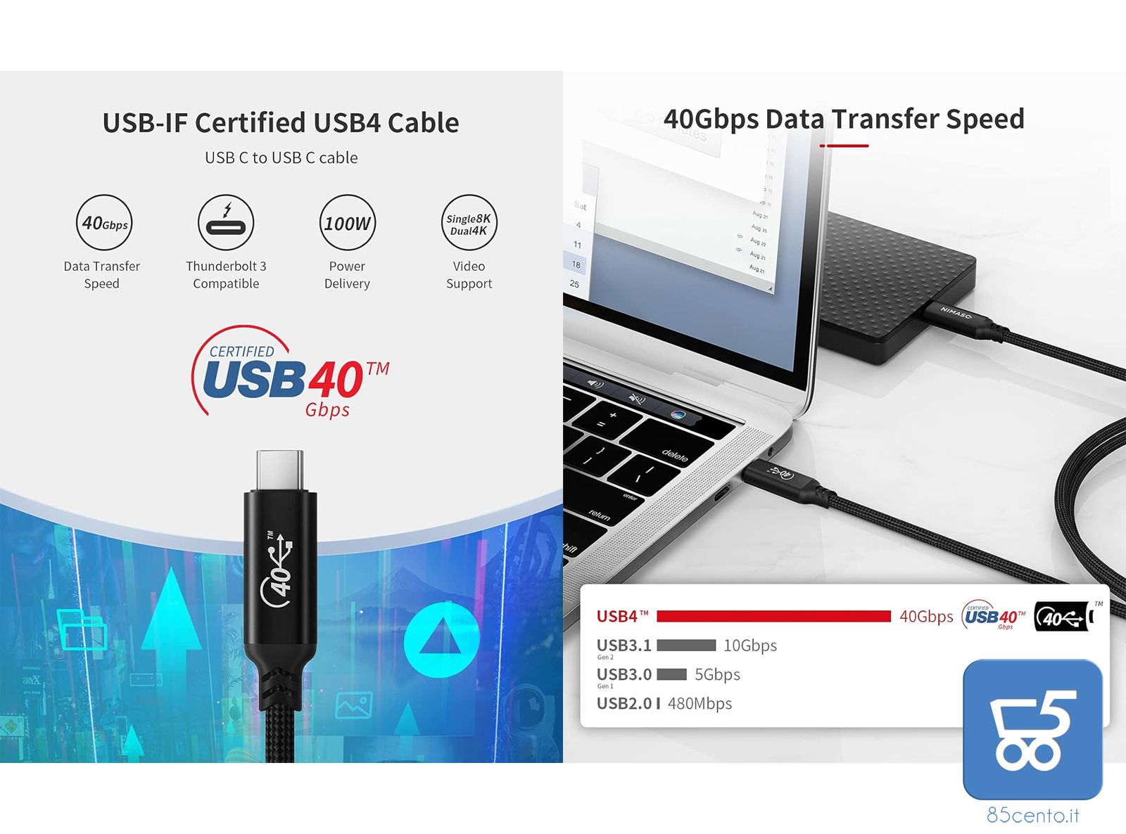 Cavo USB4 Compatibile con Thunderbolt 3 4 e Tutti Gli USB-C USB-If Certified 8k video 40Gbps 100W PD 1 Metro