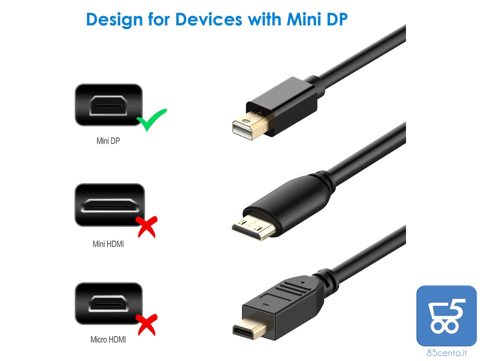 Cavo da Mini DisplayPort a HDMI, 1,5 m, da Mini DP (Thunderbolt 2) a HDMI, cavo da Mini DisplayPort a HDMI per MacBook Air/Pro, Surface Pro, Pc proiettore e monitor