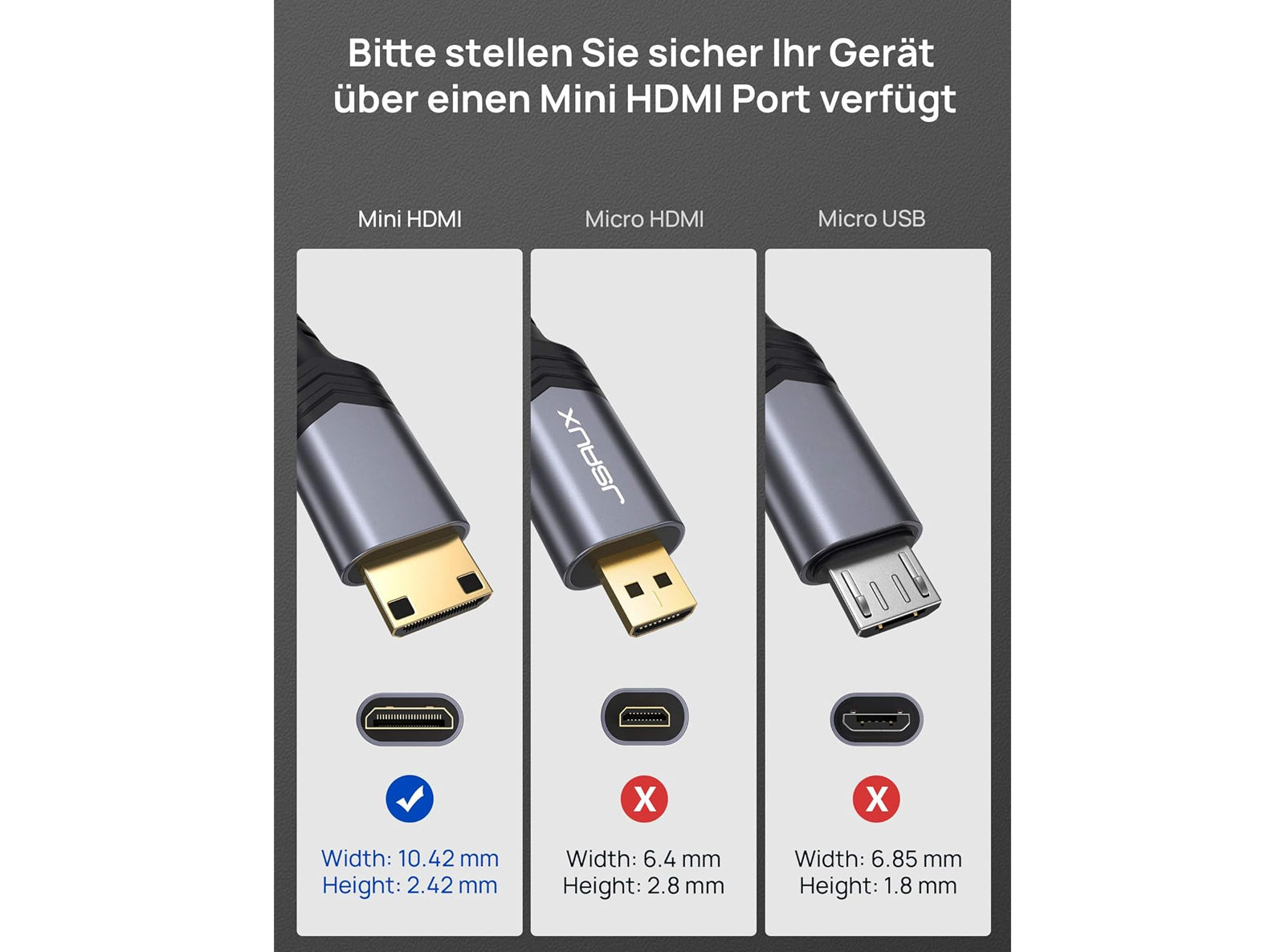 Cavo da Mini HDMI a HDMI 3M Intrecciato in Nylon Supporto 4K 1080P 2K 3D HDR ARC Bidirezionale Compatibile con Fotocamera Laptop TV Monitor