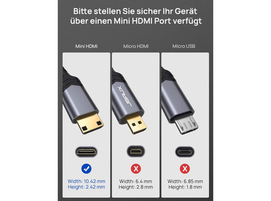 Cavo da Mini HDMI a HDMI 3M Intrecciato in Nylon Supporto 4K 1080P 2K 3D HDR ARC Bidirezionale Compatibile con Fotocamera Laptop TV Monitor