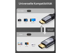 Cavo da Mini HDMI a HDMI 3M Intrecciato in Nylon Supporto 4K 1080P 2K 3D HDR ARC Bidirezionale Compatibile con Fotocamera Laptop TV Monitor