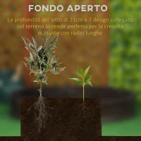 Letto per Orto Rialzato in HDPE, Fioriera da Esterno Rotonda, Φ123x21cm, Marrone