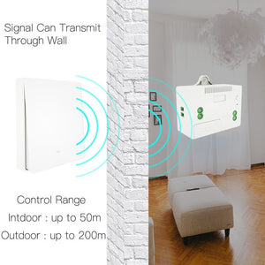 Centralina Ricevitore Wireless 220V 10A Installazione Interruttore Senza Cavi Frequenza 433 MHz