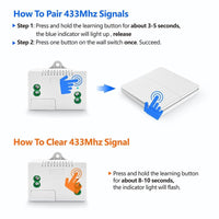 Centralina Ricevitore Wireless 220V 10A Installazione Interruttore Senza Cavi Frequenza 433 MHz