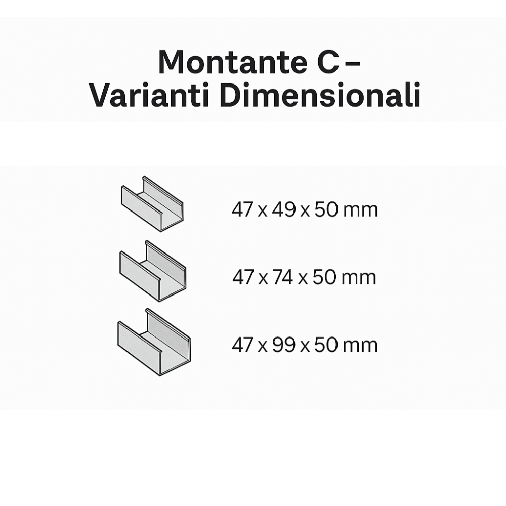 Montante c standard 2 m acciaio zincato sp 0,6 mm fissaggio cartongesso 12 pz *** misure 47 x 49 x 50 mm, confezione 1