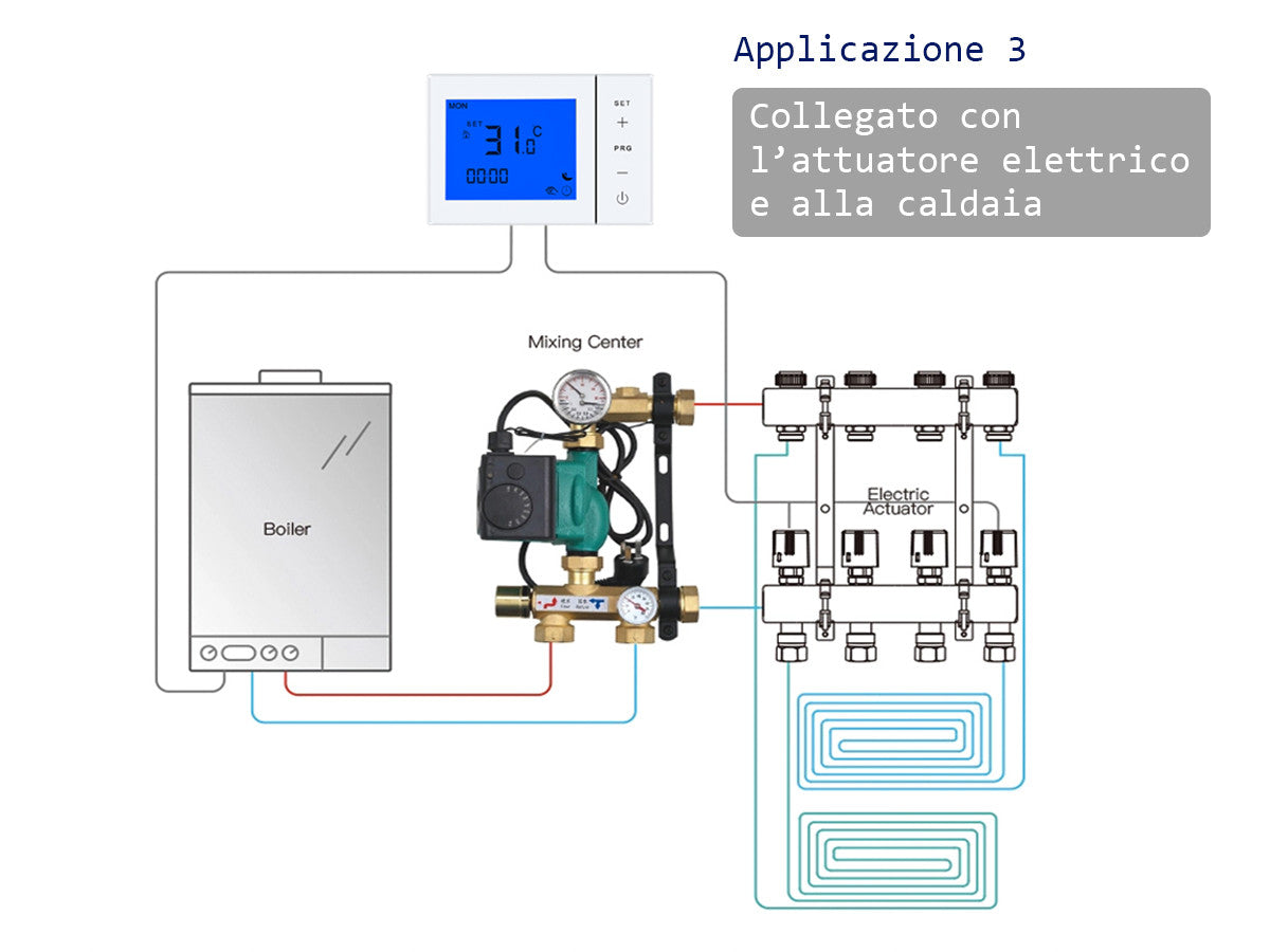 Conotermostato Termostato Con Display LCD Tasti Touch Rettangolare Standard 503 Programma Settimanale Per Caldaia A Gas Alimentato Con 2 Batterie AA