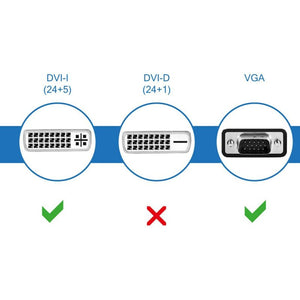 Convertitore Da DVI 12+5 a VGA Video Adapter Cable Converter for PC Dvd Monitor